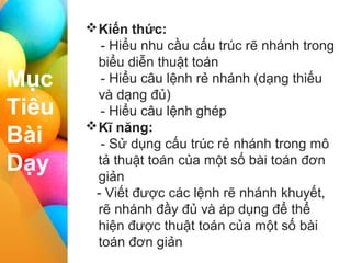 I II III IVMục
Tiêu
Bài
Dạy
Kiến thức:
- Hiểu nhu cầu cấu trúc rẽ nhánh trong
biểu diễn thuật toán
- Hiểu câu lệnh rẻ nhánh (dạng thiếu
và dạng đủ)
- Hiểu câu lệnh ghép
Kĩ năng:
- Sử dụng cấu trúc rẻ nhánh trong mô
tả thuật toán của một số bài toán đơn
giản
- Viết được các lệnh rẽ nhánh khuyết,
rẽ nhánh đầy đủ và áp dụng để thể
hiện được thuật toán của một số bài
toán đơn giản
 