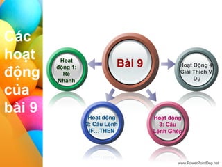 Bài 9 Hoạt Động 4:
Giải Thích Ví
Dụ
Hoạt
động 1:
Rẽ
Nhánh
www.PowerPointDep.net
Các
hoạt
động
của
bài 9
 