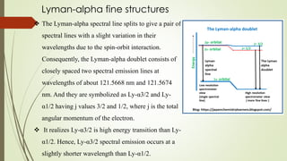 Lyman-alpha spectral line.pdf