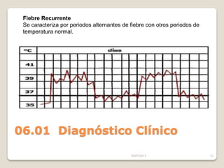 16/07/2017 31
06.01 Diagnóstico Clínico
Fiebre Recurrente
Se caracteriza por periodos alternantes de fiebre con otros periodos de
temperatura normal.
 