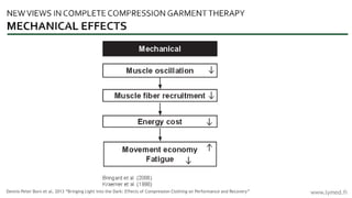 New Views in Complete Compression Garment Therapy: The Unfamiliar ...