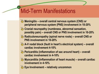 Mid-Term Manifestations Meningitis – overall central nervous system (CNS) or peripheral nervous system (PNS) involvement in 10-20% Cranial neuropathy (numbness, abnormal sensation, possibly pain) – overall CNS or PNS involvement in 10-20% Radiculoneuropathy (spinal nerve roots) – overall CNS or PNS involvement in 10-20% A-V nodal block (fault in heart’s electrical system) – overall cardiac involvement 4-10% Pericarditis (inflammation of sac around heart) – overall cardiac involvement in 4-10% Myocarditis (inflammation of heart muscle) – overall cardiac involvement in 4-10% Eye Involvement – relatively uncommon 