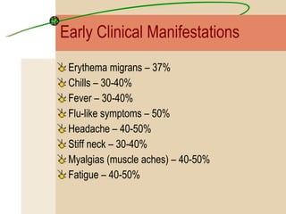 Early Clinical Manifestations Erythema migrans – 37% Chills – 30-40% Fever – 30-40% Flu-like symptoms – 50% Headache – 40-50% Stiff neck – 30-40% Myalgias (muscle aches) – 40-50% Fatigue – 40-50% 