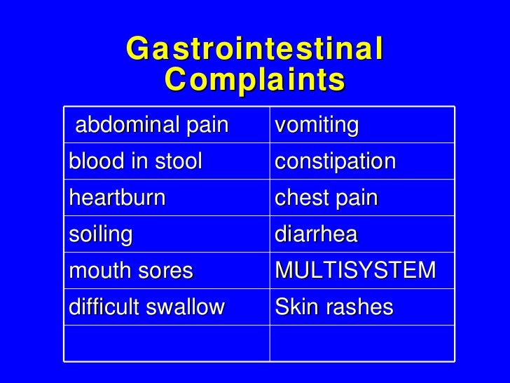 Lyme Gi Talk For Md