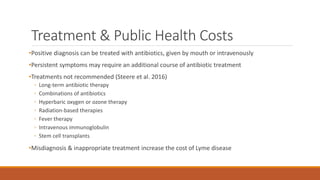 Treatment & Public Health Costs
•Positive diagnosis can be treated with antibiotics, given by mouth or intravenously
•Persistent symptoms may require an additional course of antibiotic treatment
•Treatments not recommended (Steere et al. 2016)
◦ Long-term antibiotic therapy
◦ Combinations of antibiotics
◦ Hyperbaric oxygen or ozone therapy
◦ Radiation-based therapies
◦ Fever therapy
◦ Intravenous immunoglobulin
◦ Stem cell transplants
•Misdiagnosis & inappropriate treatment increase the cost of Lyme disease
 