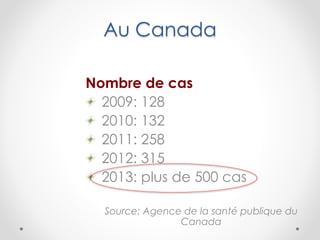 Au Canada
Nombre de cas
2009: 128
2010: 132
2011: 258
2012: 315
2013: plus de 500 cas
Source: Agence de la santé publique du
Canada
 