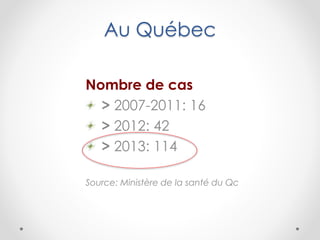 Au Québec
Nombre de cas
> 2007-2011: 16
> 2012: 42
> 2013: 114
Source: Ministère de la santé du Qc
 