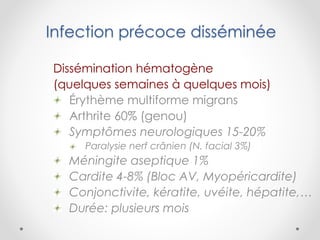 Infection précoce disséminée
Dissémination hématogène
(quelques semaines à quelques mois)
Érythème multiforme migrans
Arthrite 60% (genou)
Symptômes neurologiques 15-20%
Paralysie nerf crânien (N. facial 3%)
Méningite aseptique 1%
Cardite 4-8% (Bloc AV, Myopéricardite)
Conjonctivite, kératite, uvéite, hépatite,…
Durée: plusieurs mois
 