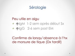 Sérologie
Peu utile en aigu
IgM 1-2 sem après début Sx
IgG 2-6 sem post EM
Confirme dx lorsqu’absence à l’hx
de morsure de tique (Dx tardif)
 