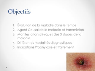 Objectifs
1. Évolution de la maladie dans le temps
2. Agent Causal de la maladie et transmission
3. Manifestationscliniques des 3 stades de la
maladie
4. Différentes modalités diagnostiques
5. Indications Prophylaxie et Traitement
 