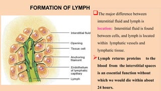 Lymph. LYMPHATIC CIRCULATION, LYMPH NODE, | PPTX