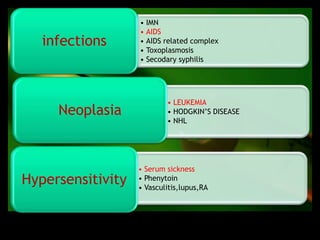 • IMN
                   • AIDS
   infections      • AIDS related complex
                   • Toxoplasmosis
                   • Secodary syphilis




                           • LEUKEMIA
     Neoplasia             • HODGKIN’S DISEASE
                           • NHL




                   • Serum sickness
Hypersensitivity   • Phenytoin
                   • Vasculitis,lupus,RA
 
