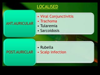 LOCALISED

              • Viral Conjunctivitis
              • Trachoma
ANT.AURICULAR
              • Tularemia
              • Sarcoidosis



                • Rubella
POST.AURICLAR   • Scalp infection
 