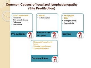 Common Causes of localized lymphadenopathy
(Site Predilection)
• Viral Conjunctivitis
• Trachoma
• Cat-scratch disease
• Tularemia
• Sarcoidosis
Pre-auricular
• Rubella
• Scalp infection
Post-auricular/
Occipital
• Pharyngitis
• EBV
• Toxoplasmosis
• Sarcoidosis
Cervical
• Pharyngitis/buccal cavity
tumor
• Nasopharyngeal tumor
• Thyroid malignancy
Submandibular
 