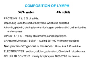 COMPOSITION OF LYMPH
PROTEINS : 2 to 6 % of solids.
Depending upon the part of body from which it is collected
Albumin, globulin, clotting factors (fibrinogen, prothrombin) , all antibodies
and enzymes.
LIPIDS : 5-15 % - mainly chylomicrons and lipoproteins.
CARBOHYDRATES : Sugar - 132 mg per 100 ml (Mainly glucose).
Non protein nitrogenous substances : Urea, A.A & Creatinine.
ELECTROLYTES : sodium, calcium, potassium, Chloride & bicarbonate.
CELLULAR CONTENT : mainly lymphocytes 1000-2000 per cu mm
96% water 4% solids
 