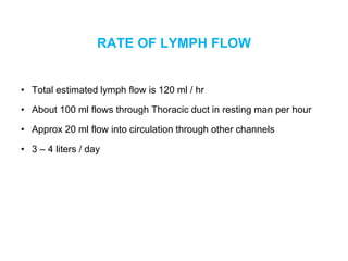 RATE OF LYMPH FLOW
• Total estimated lymph flow is 120 ml / hr
• About 100 ml flows through Thoracic duct in resting man per hour
• Approx 20 ml flow into circulation through other channels
• 3 – 4 liters / day
 