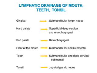 Gingiva Submandibular lymph nodes
Hard palate Superficial deep cervical
and retropharyngeal
Soft palate Retropharyngeal
Floor of the mouth Submandibular and Submental
Teeth Submandibular and deep cervical
submental
Tonsil Jugulodigastric nodes
LYMPHATIC DRAINAGE OF MOUTH,
TEETH, TONSIL
 