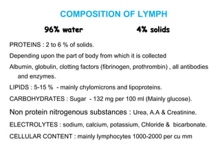 COMPOSITION OF LYMPH
PROTEINS : 2 to 6 % of solids.
Depending upon the part of body from which it is collected
Albumin, gl...