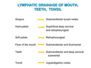 Tip Submental
Anterior 2/3rds Submandibular & deep cervical
Posterior 1/3rd Jugulodigastric lymph nodes
LYMPHATIC DRAINAGE...