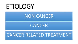 ETIOLOGY
NON CANCER
CANCER
CANCER RELATED TREATMENT
 