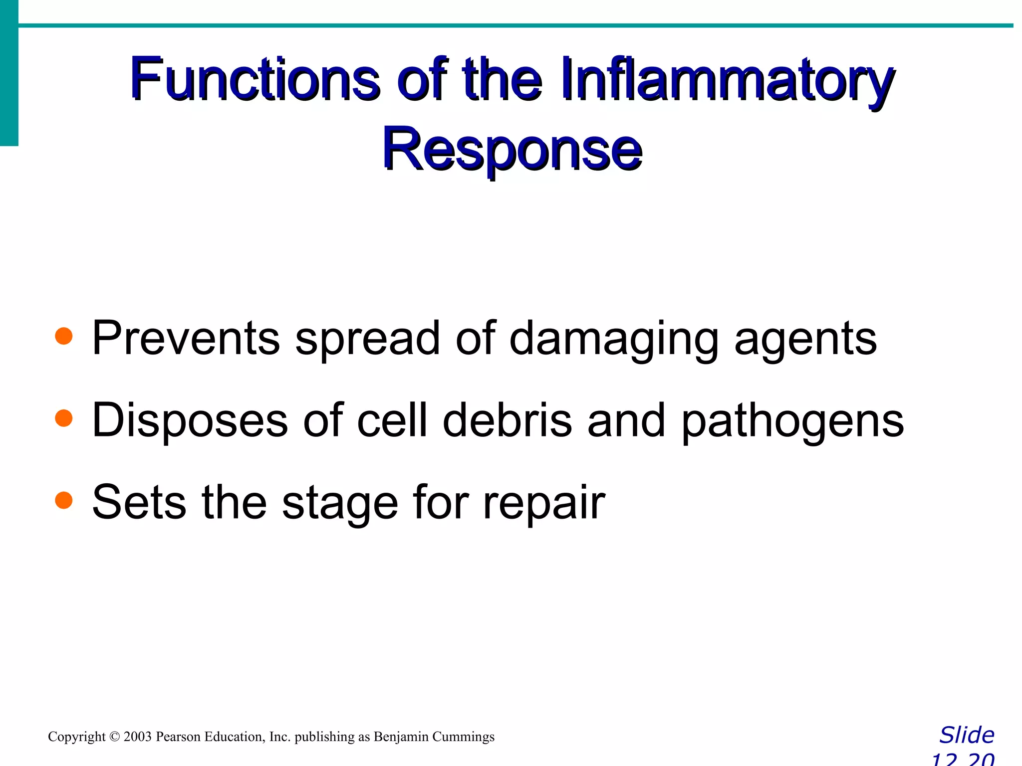Functions of the Inflammatory Response Slide 12.20 Copyright © 2003 Pearson Education, Inc. publishing as Benjamin Cummings Prevents spread of damaging agents Disposes of cell debris and pathogens Sets the stage for repair 