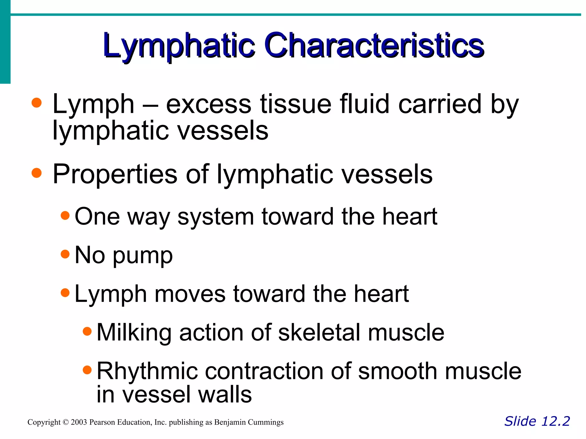 Lymphatic Characteristics Slide 12.2 Copyright © 2003 Pearson Education, Inc. publishing as Benjamin Cummings Lymph – excess tissue fluid carried by lymphatic vessels Properties of lymphatic vessels One way system toward the heart No pump Lymph moves toward the heart Milking action of skeletal muscle Rhythmic contraction of smooth muscle in vessel walls 