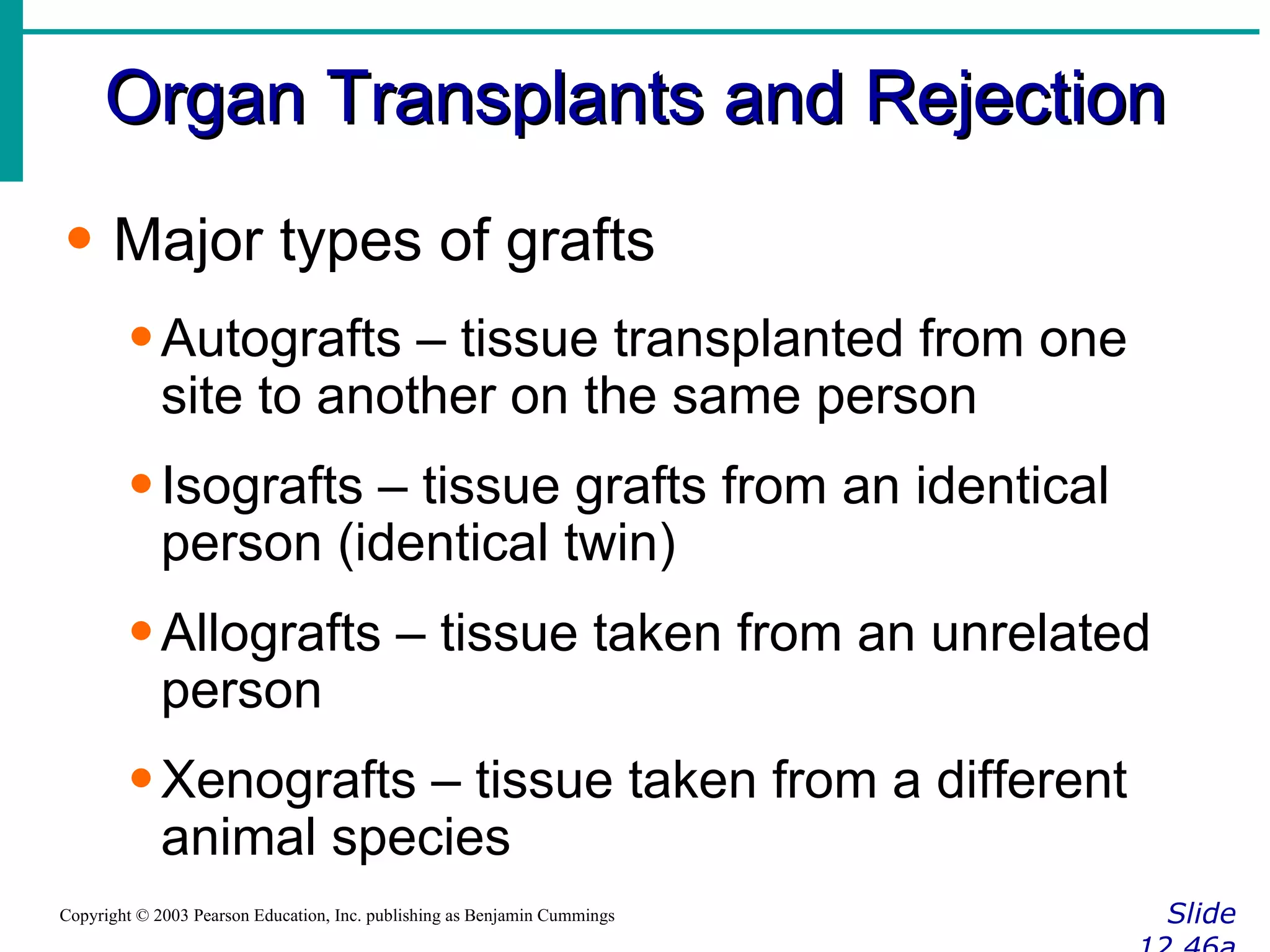 Organ Transplants and Rejection Slide 12.46a Copyright © 2003 Pearson Education, Inc. publishing as Benjamin Cummings Major types of grafts Autografts – tissue transplanted from one site to another on the same person Isografts – tissue grafts from an identical person (identical twin) Allografts – tissue taken from an unrelated person Xenografts – tissue taken from a different animal species 