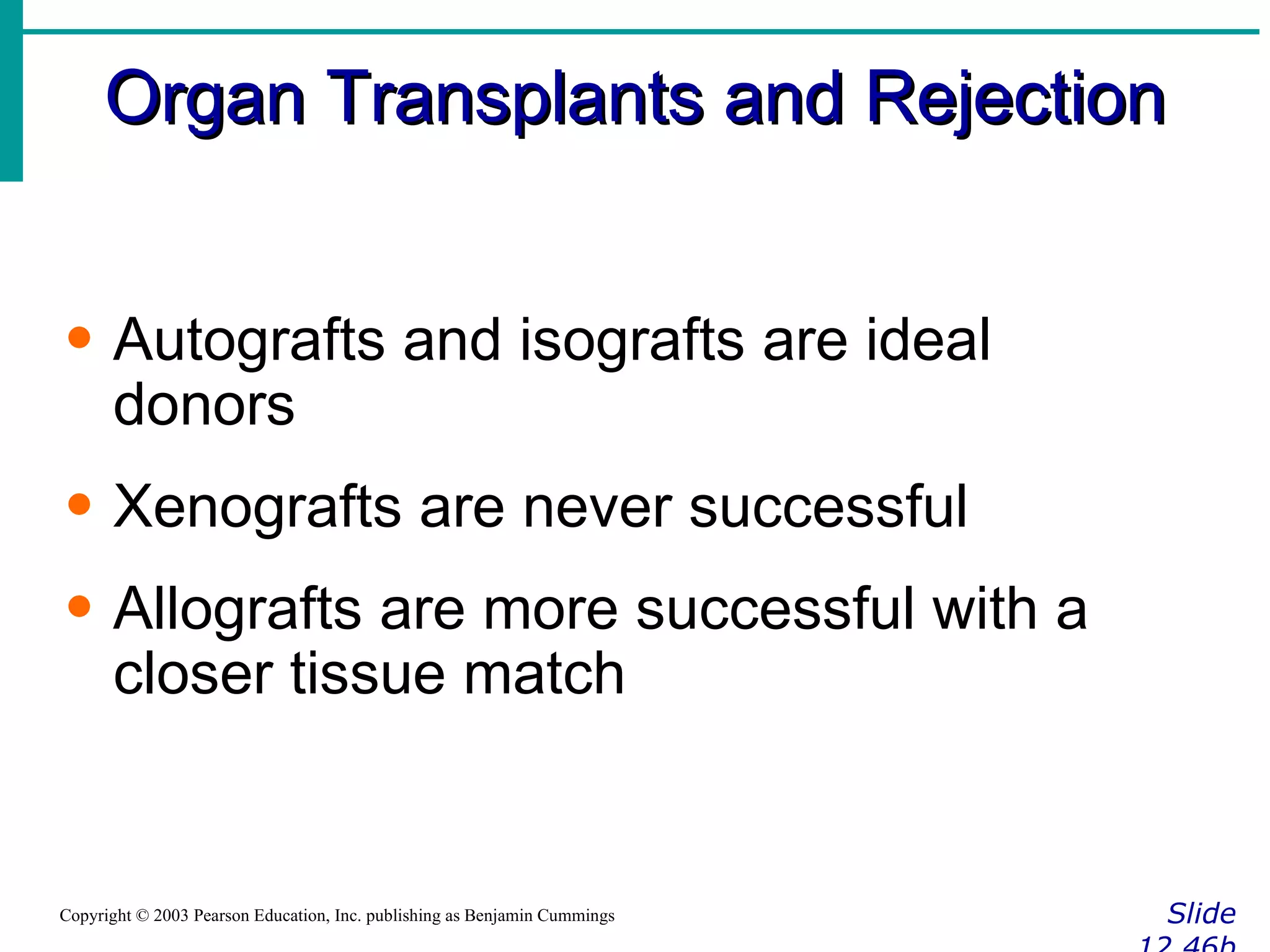 Organ Transplants and Rejection Slide 12.46b Copyright © 2003 Pearson Education, Inc. publishing as Benjamin Cummings Autografts and isografts are ideal donors Xenografts are never successful Allografts are more successful with a closer tissue match 