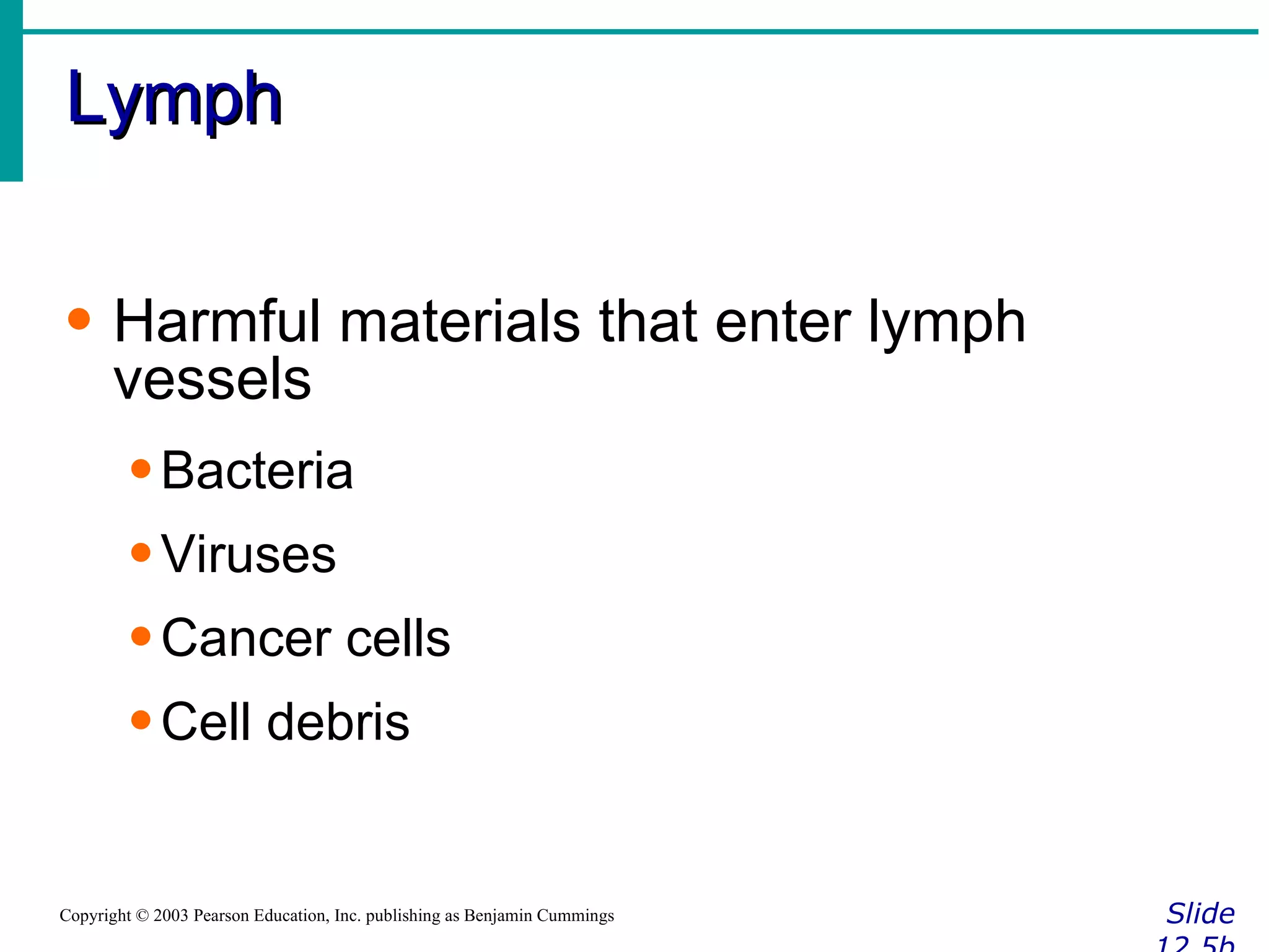 Lymph Slide 12.5b Copyright © 2003 Pearson Education, Inc. publishing as Benjamin Cummings Harmful materials that enter lymph vessels Bacteria Viruses Cancer cells Cell debris  