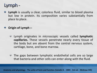 Lymphatic drainage of head & neck