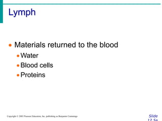 Lymph
Slide
Copyright © 2003 Pearson Education, Inc. publishing as Benjamin Cummings
 Materials returned to the blood
Water
Blood cells
Proteins
 