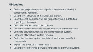 Lymphatic immune system Slide 2