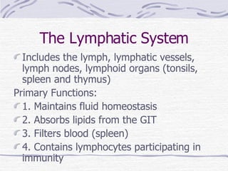 The Lymphatic System ,[object Object],[object Object],[object Object],[object Object],[object Object],[object Object]