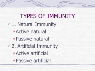 TYPES OF IMMUNITY 1. Natural Immunity Active natural Passive natural 2. Artificial Immunity Active artificial Passive artificial 