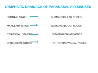 LYMPHATIC DRAINAGE OF PARANASAL AIR SINUSES
FRONTAL SINUS SUBMANDIBULAR NODES
MAXILLARY SINUS SUBMANDIBULAR NODES
ETHMOIDAL SINUSES SUBMANDIBULAR NODES
SPHENOIDAL NODES RETROPHARYNGEAL NODES
 