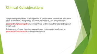 Lymphatic system of orofacial region 1st BDS.pptx