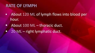 RATE OF LYMPH
 About 120 ML of lymph flows into blood per
hour.
 About 100 ML – thoracic duct.
 20 ML – right lymphatic duct.
 