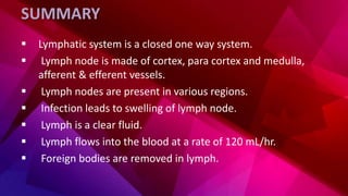SUMMARY
 Lymphatic system is a closed one way system.
 Lymph node is made of cortex, para cortex and medulla,
afferent & efferent vessels.
 Lymph nodes are present in various regions.
 Infection leads to swelling of lymph node.
 Lymph is a clear fluid.
 Lymph flows into the blood at a rate of 120 mL/hr.
 Foreign bodies are removed in lymph.
 
