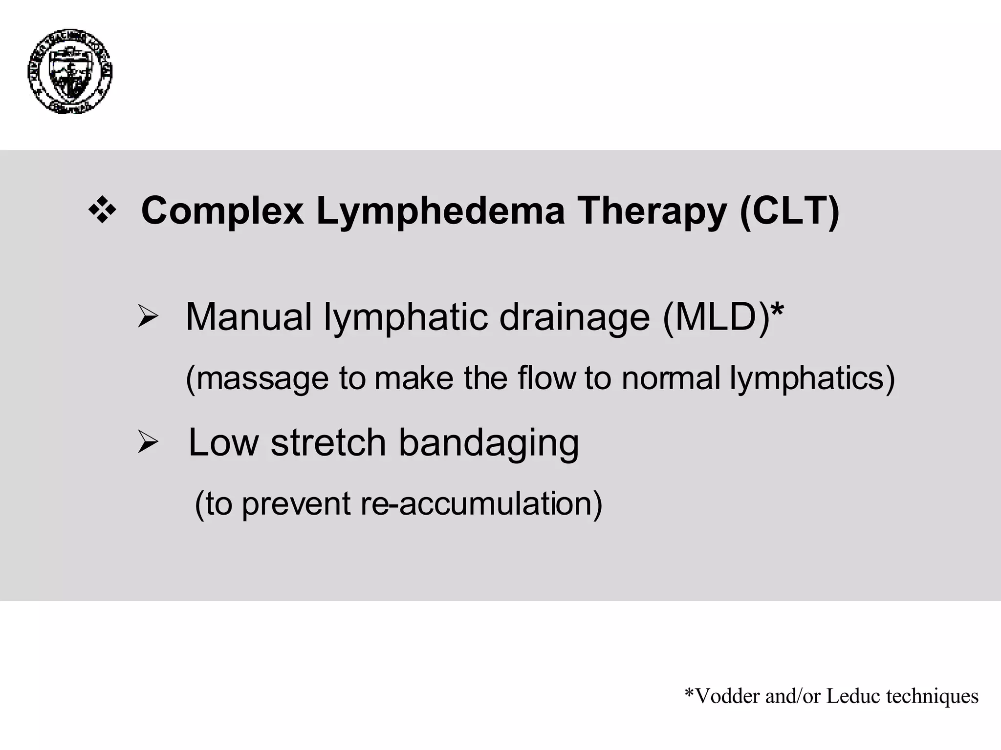 Complex Lymphedema Therapy (CLT) Manual lymphatic drainage (MLD) * (massage to make the flow to normal lymphatics) Low stretch bandaging    (to prevent re-accumulation)   *Vodder and/or Leduc techniques   