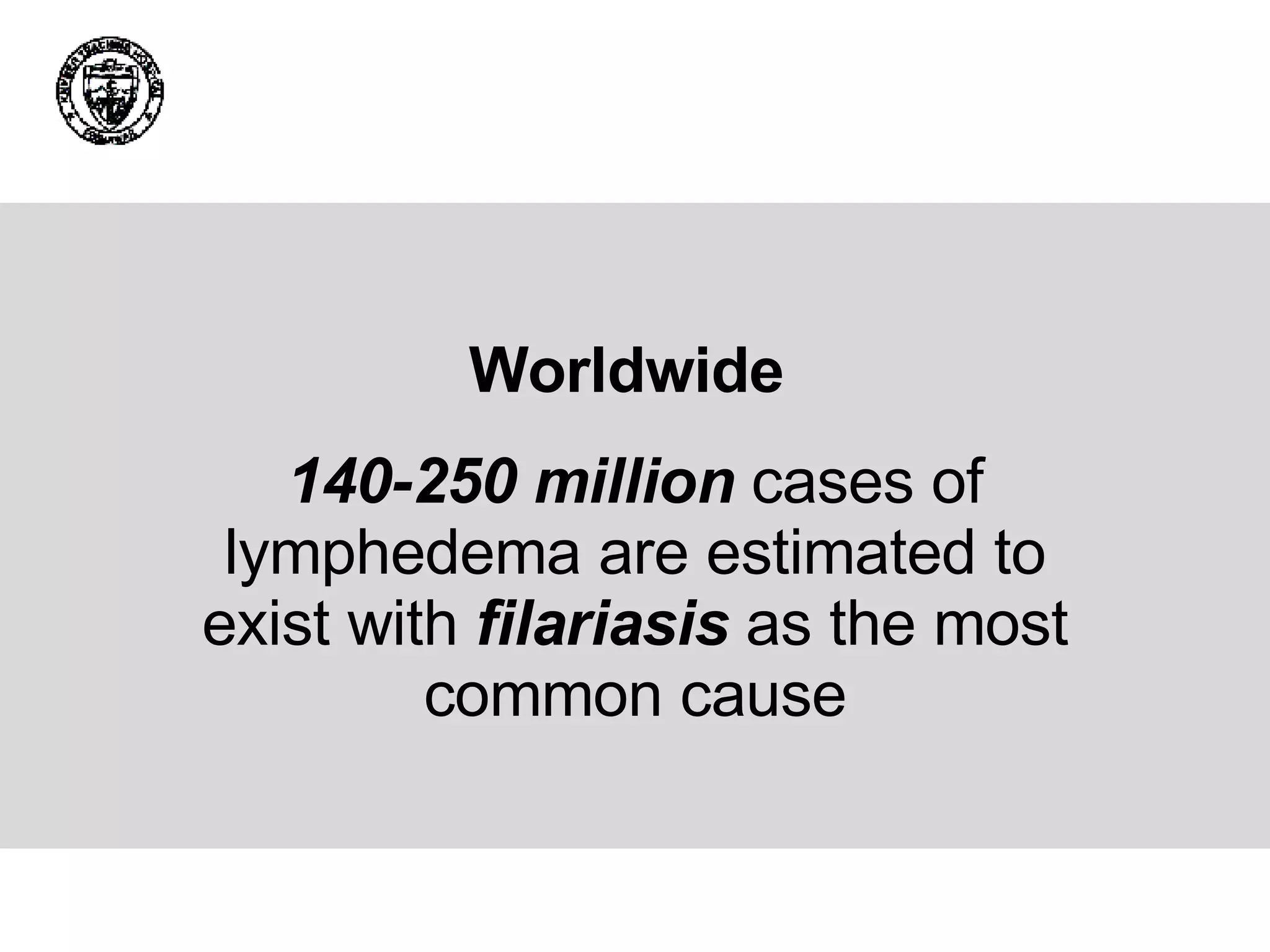 Worldwide   140-250 million  cases of lymphedema are estimated to exist with  filariasis  as the most common cause 
