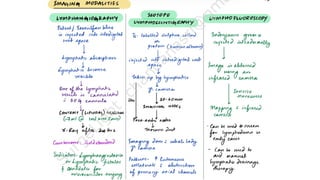Lymphedema.pdf