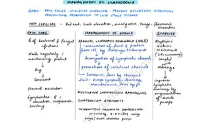 Lymphedema.pdf