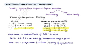 Lymphedema.pdf
