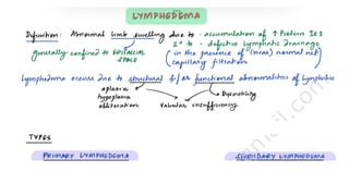 Lymphedema.pdf