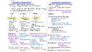 Lymphedema.pdf