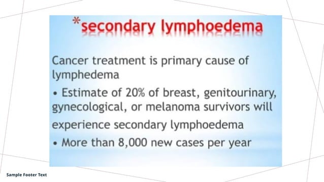 Lymphedema Lymphangitis Pathology Pptx
