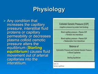Physiology <ul><li>Any condition that increases the capillary pressure, interstitial fluid proteins or capillary permeabil...