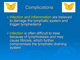 Complications  <ul><li>Infection and inflammation  are believed to damage the lymphatic system and trigger lymphedema </li...