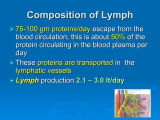 Composition of Lymph <ul><li>75-100 gm proteins/day  escape from the blood circulation; this is about  50%  of the protein...