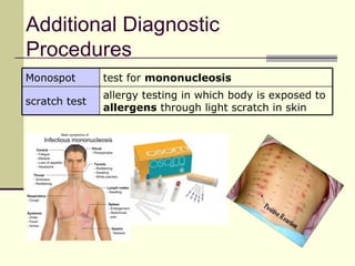 Additional Diagnostic
Procedures
Monospot       test for mononucleosis
               allergy testing in which body is exposed to
scratch test
               allergens through light scratch in skin
 